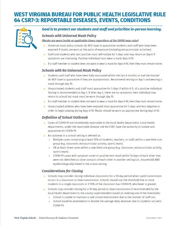 School Recovery and Guidance Document Dec 2021